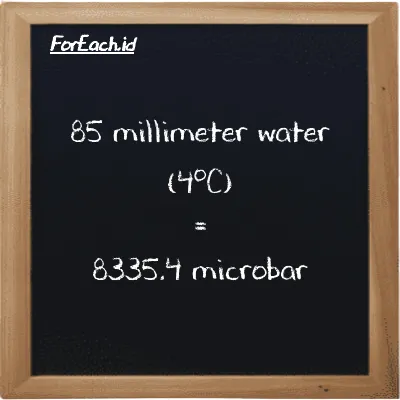 85 millimeter water (4<sup>o</sup>C) is equivalent to 8335.4 microbar (85 mmH2O is equivalent to 8335.4 µbar)