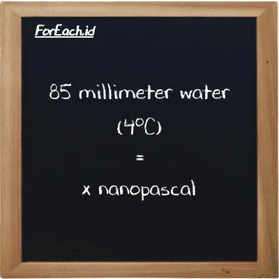 Example millimeter water (4<sup>o</sup>C) to nanopascal conversion (85 mmH2O to nPa)