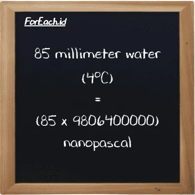 How to convert millimeter water (4<sup>o</sup>C) to nanopascal: 85 millimeter water (4<sup>o</sup>C) (mmH2O) is equivalent to 85 times 9806400000 nanopascal (nPa)