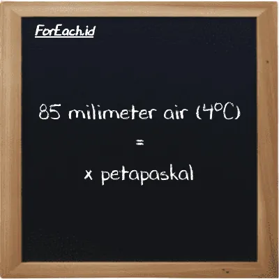 1 millimeter water (4<sup>o</sup>C) is equivalent to 9.8064e-15 petapascal (1 mmH2O is equivalent to 9.8064e-15 PPa)