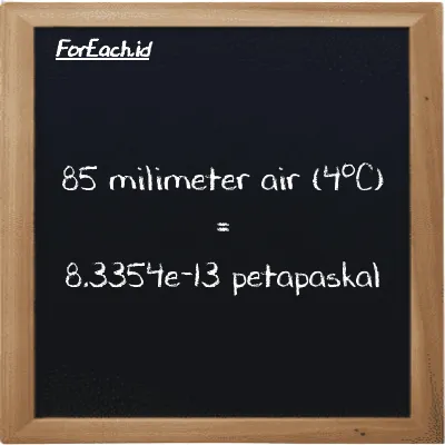 85 millimeter water (4<sup>o</sup>C) is equivalent to 8.3354e-13 petapascal (85 mmH2O is equivalent to 8.3354e-13 PPa)
