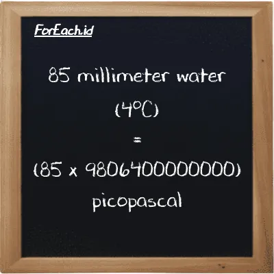 How to convert millimeter water (4<sup>o</sup>C) to picopascal: 85 millimeter water (4<sup>o</sup>C) (mmH2O) is equivalent to 85 times 9806400000000 picopascal (pPa)