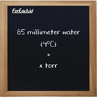 1 millimeter water (4<sup>o</sup>C) is equivalent to 0.073554 torr (1 mmH2O is equivalent to 0.073554 torr)