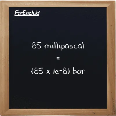 How to convert millipascal to bar: 85 millipascal (mPa) is equivalent to 85 times 1e-8 bar (bar)