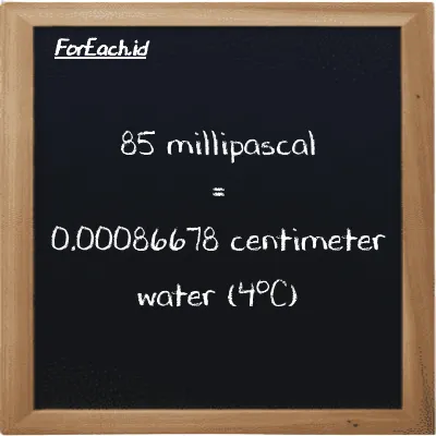 85 millipascal is equivalent to 0.00086678 centimeter water (4<sup>o</sup>C) (85 mPa is equivalent to 0.00086678 cmH2O)