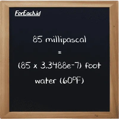 85 millipascal is equivalent to 0.000028465 foot water (60<sup>o</sup>F) (85 mPa is equivalent to 0.000028465 ftH2O)