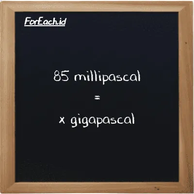 Example millipascal to gigapascal conversion (85 mPa to GPa)
