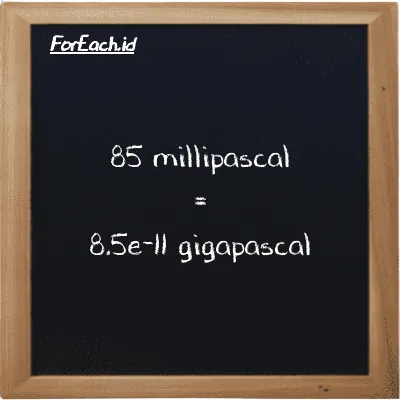 85 millipascal is equivalent to 8.5e-11 gigapascal (85 mPa is equivalent to 8.5e-11 GPa)