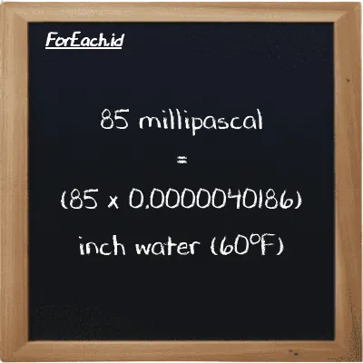 85 millipascal is equivalent to 0.00034158 inch water (60<sup>o</sup>F) (85 mPa is equivalent to 0.00034158 inH20)