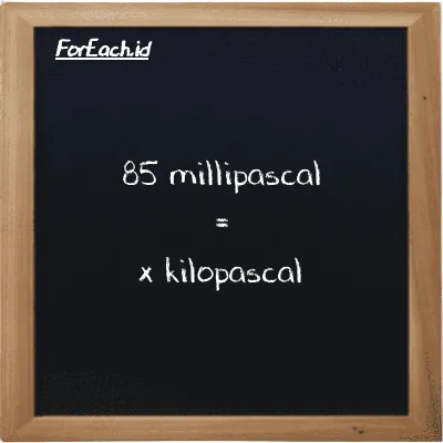 Example millipascal to kilopascal conversion (85 mPa to kPa)