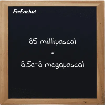 85 millipascal is equivalent to 8.5e-8 megapascal (85 mPa is equivalent to 8.5e-8 MPa)