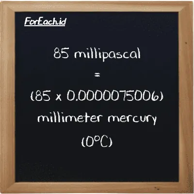 How to convert millipascal to millimeter mercury (0<sup>o</sup>C): 85 millipascal (mPa) is equivalent to 85 times 0.0000075006 millimeter mercury (0<sup>o</sup>C) (mmHg)