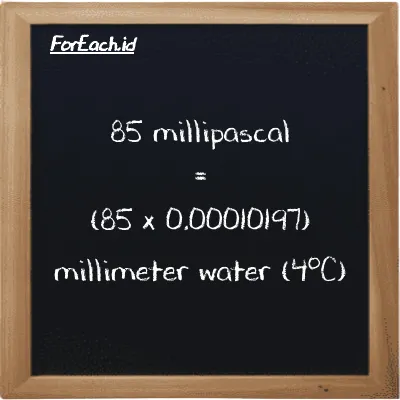 How to convert millipascal to millimeter water (4<sup>o</sup>C): 85 millipascal (mPa) is equivalent to 85 times 0.00010197 millimeter water (4<sup>o</sup>C) (mmH2O)