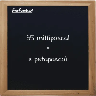 Example millipascal to petapascal conversion (85 mPa to PPa)