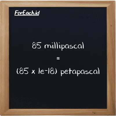 How to convert millipascal to petapascal: 85 millipascal (mPa) is equivalent to 85 times 1e-18 petapascal (PPa)