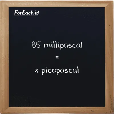 Example millipascal to picopascal conversion (85 mPa to pPa)