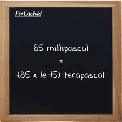 How to convert millipascal to terapascal: 85 millipascal (mPa) is equivalent to 85 times 1e-15 terapascal (TPa)