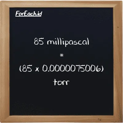 How to convert millipascal to torr: 85 millipascal (mPa) is equivalent to 85 times 0.0000075006 torr (torr)