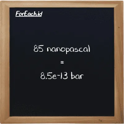 85 nanopascal is equivalent to 8.5e-13 bar (85 nPa is equivalent to 8.5e-13 bar)