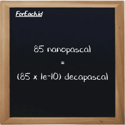 How to convert nanopascal to decapascal: 85 nanopascal (nPa) is equivalent to 85 times 1e-10 decapascal (daPa)