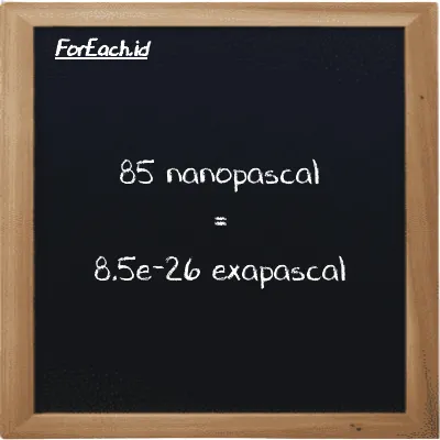 85 nanopascal is equivalent to 8.5e-26 exapascal (85 nPa is equivalent to 8.5e-26 EPa)