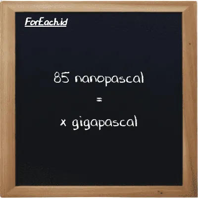 Example nanopascal to gigapascal conversion (85 nPa to GPa)
