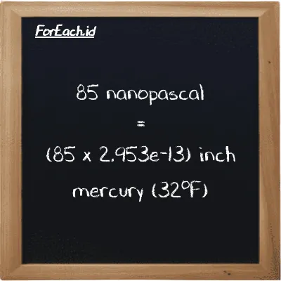 How to convert nanopascal to inch mercury (32<sup>o</sup>F): 85 nanopascal (nPa) is equivalent to 85 times 2.953e-13 inch mercury (32<sup>o</sup>F) (inHg)