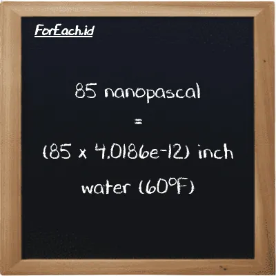 How to convert nanopascal to inch water (60<sup>o</sup>F): 85 nanopascal (nPa) is equivalent to 85 times 4.0186e-12 inch water (60<sup>o</sup>F) (inH20)
