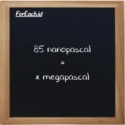 Example nanopascal to megapascal conversion (85 nPa to MPa)