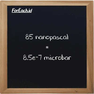 85 nanopascal is equivalent to 8.5e-7 microbar (85 nPa is equivalent to 8.5e-7 µbar)