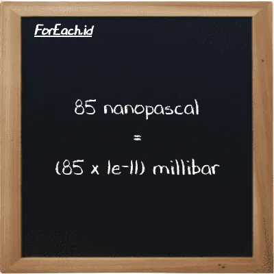 How to convert nanopascal to millibar: 85 nanopascal (nPa) is equivalent to 85 times 1e-11 millibar (mbar)