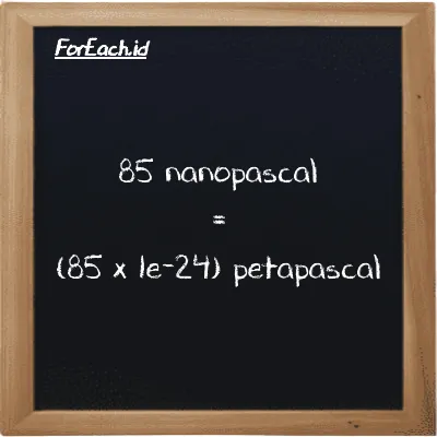 How to convert nanopascal to petapascal: 85 nanopascal (nPa) is equivalent to 85 times 1e-24 petapascal (PPa)
