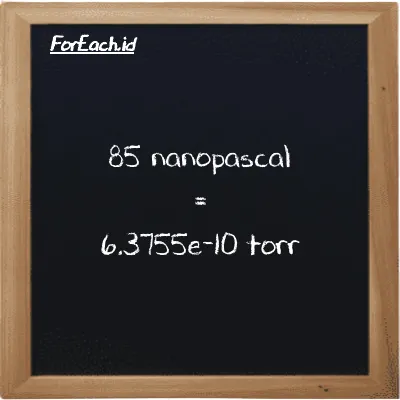 85 nanopascal is equivalent to 6.3755e-10 torr (85 nPa is equivalent to 6.3755e-10 torr)