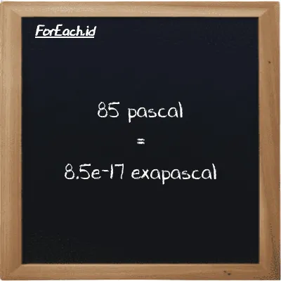 85 pascal is equivalent to 8.5e-17 exapascal (85 Pa is equivalent to 8.5e-17 EPa)