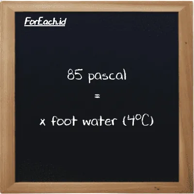 Example pascal to foot water (4<sup>o</sup>C) conversion (85 Pa to ftH2O)