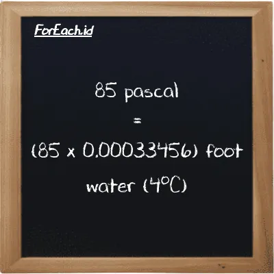 How to convert pascal to foot water (4<sup>o</sup>C): 85 pascal (Pa) is equivalent to 85 times 0.00033456 foot water (4<sup>o</sup>C) (ftH2O)