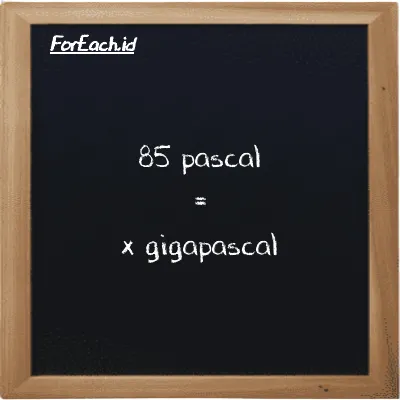 Example pascal to gigapascal conversion (85 Pa to GPa)