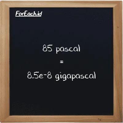 85 pascal is equivalent to 8.5e-8 gigapascal (85 Pa is equivalent to 8.5e-8 GPa)