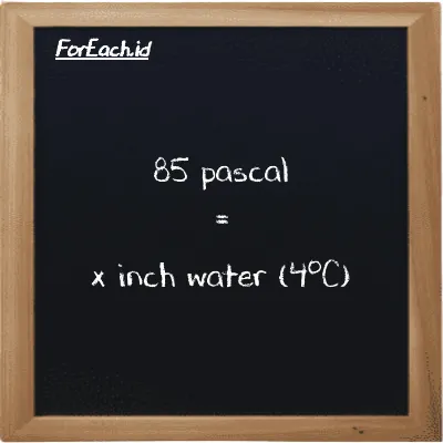 Example pascal to inch water (4<sup>o</sup>C) conversion (85 Pa to inH2O)