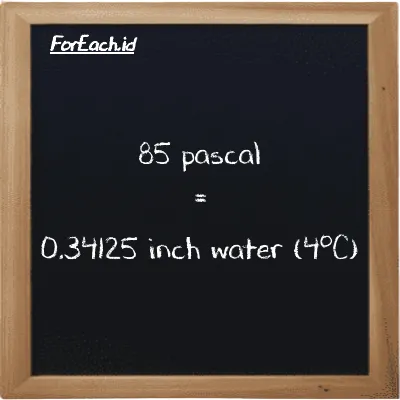 How to convert pascal to inch water (4<sup>o</sup>C): 85 pascal (Pa) is equivalent to 85 times 0.0040147 inch water (4<sup>o</sup>C) (inH2O)