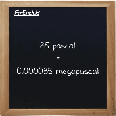 85 pascal is equivalent to 0.000085 megapascal (85 Pa is equivalent to 0.000085 MPa)