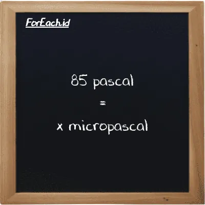 Example pascal to micropascal conversion (85 Pa to µPa)