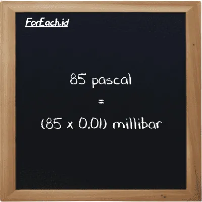 85 pascal is equivalent to 0.85 millibar (85 Pa is equivalent to 0.85 mbar)
