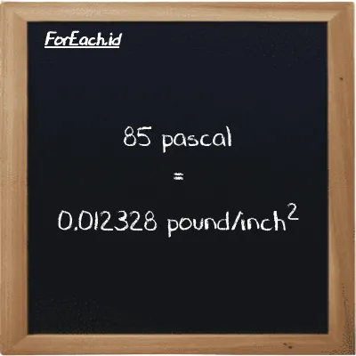 85 pascal is equivalent to 0.012328 pound/inch<sup>2</sup> (85 Pa is equivalent to 0.012328 psi)