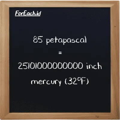 85 petapascal is equivalent to 25101000000000 inch mercury (32<sup>o</sup>F) (85 PPa is equivalent to 25101000000000 inHg)