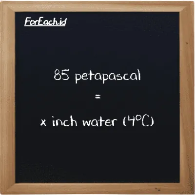 Example petapascal to inch water (4<sup>o</sup>C) conversion (85 PPa to inH2O)