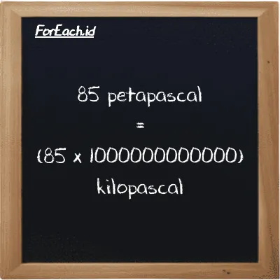 How to convert petapascal to kilopascal: 85 petapascal (PPa) is equivalent to 85 times 1000000000000 kilopascal (kPa)
