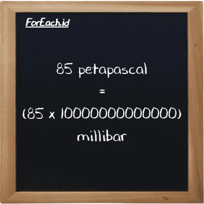 How to convert petapascal to millibar: 85 petapascal (PPa) is equivalent to 85 times 10000000000000 millibar (mbar)