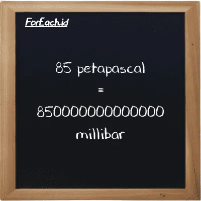 85 petapascal is equivalent to 850000000000000 millibar (85 PPa is equivalent to 850000000000000 mbar)