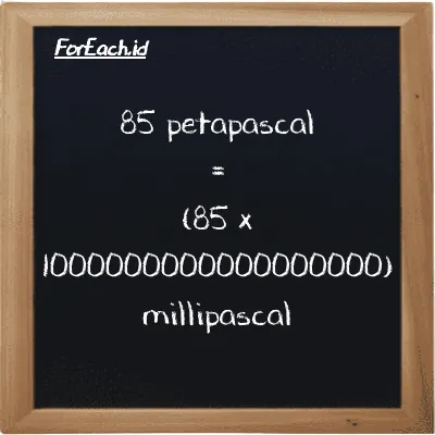How to convert petapascal to millipascal: 85 petapascal (PPa) is equivalent to 85 times 1000000000000000000 millipascal (mPa)